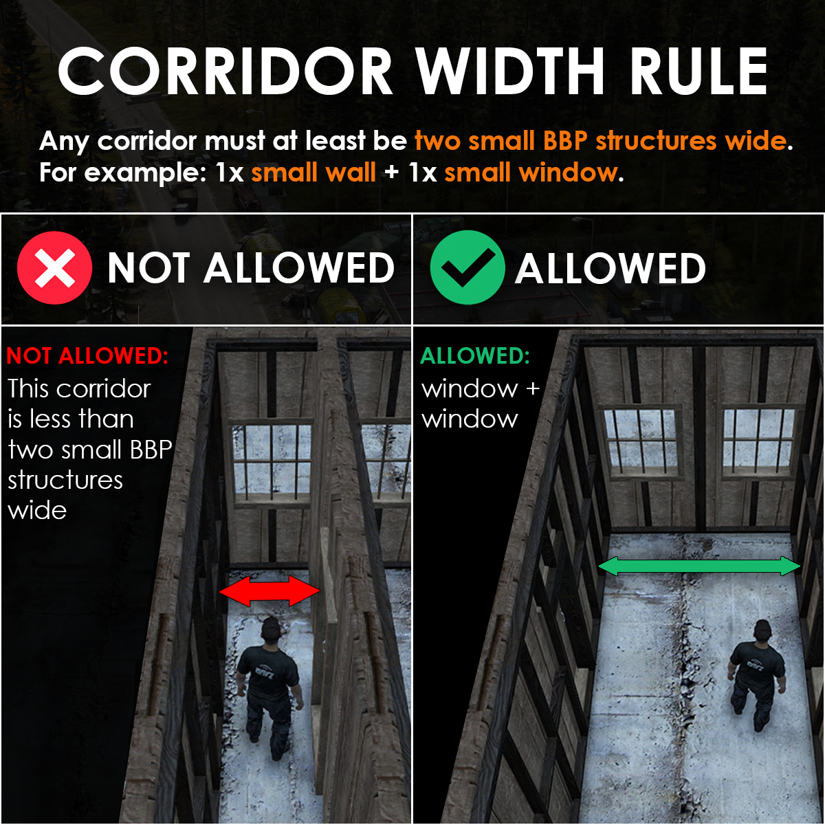 Corridor Width Rule