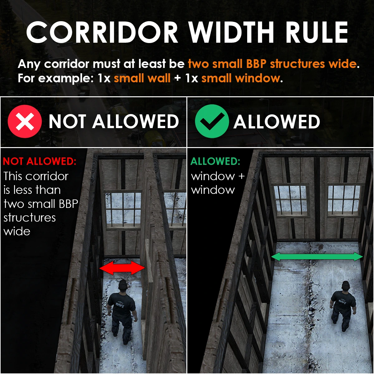 Corridor Width Rule